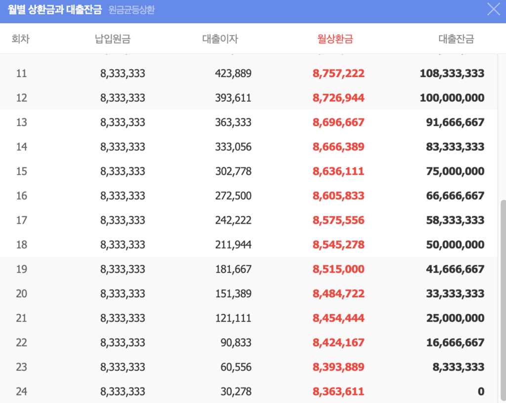 대출 계산기